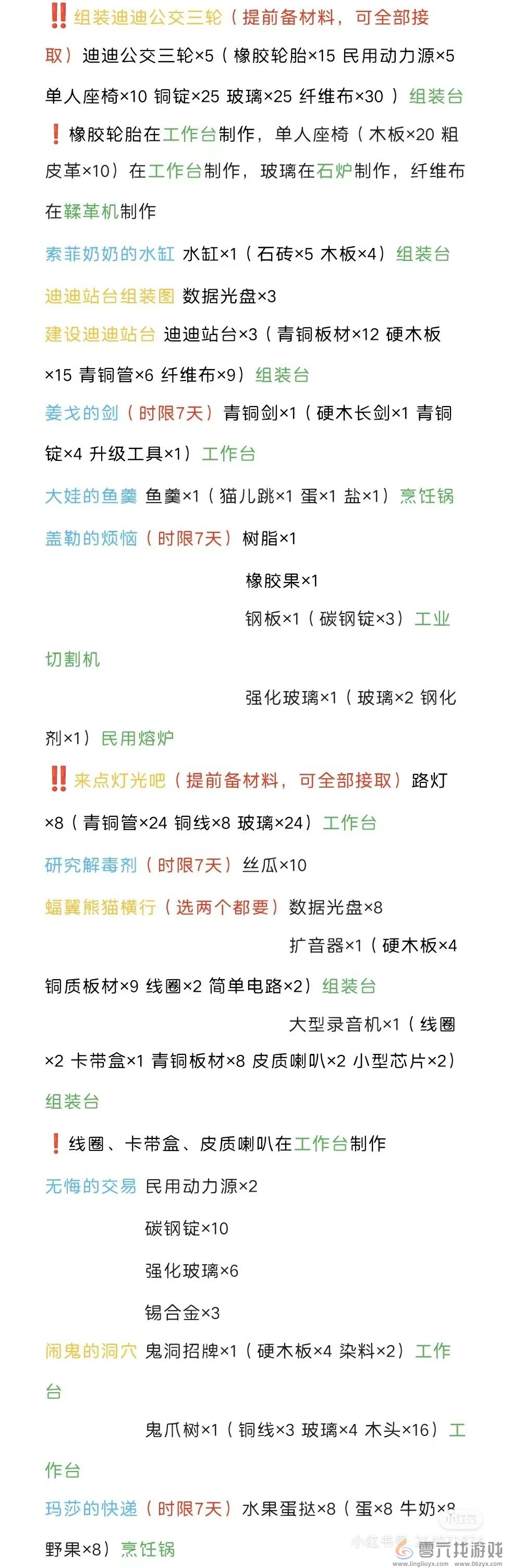 《波西亚时光》主线支线任务材料大全(图3)