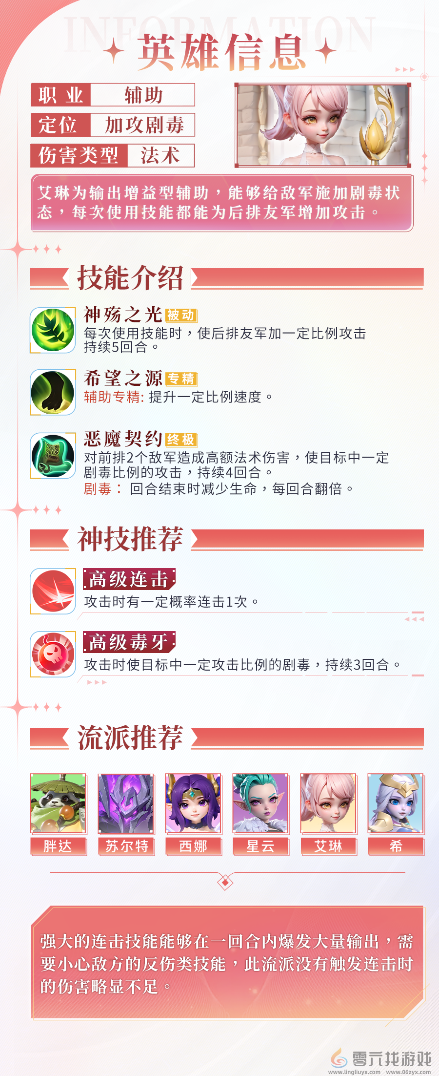 我的魔法英雄伙伴艾琳技能图鉴(图2) 我的魔法英雄伙伴艾琳技能图鉴(图2)