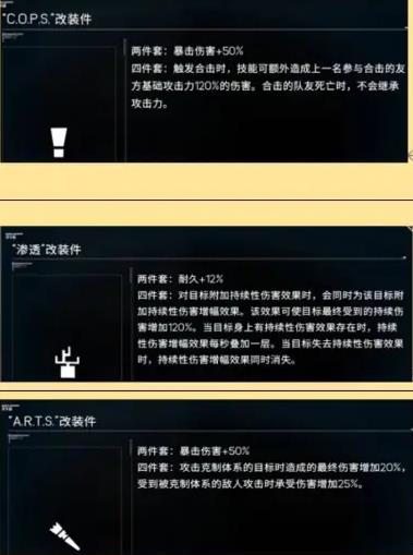 硬核机甲启示配件图鉴大全金配件(图3)