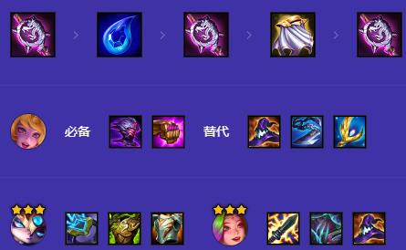 金铲铲之战七法奶妈阵容怎么搭配(图5) 金铲铲之战七法奶妈阵容怎么搭配(图5)