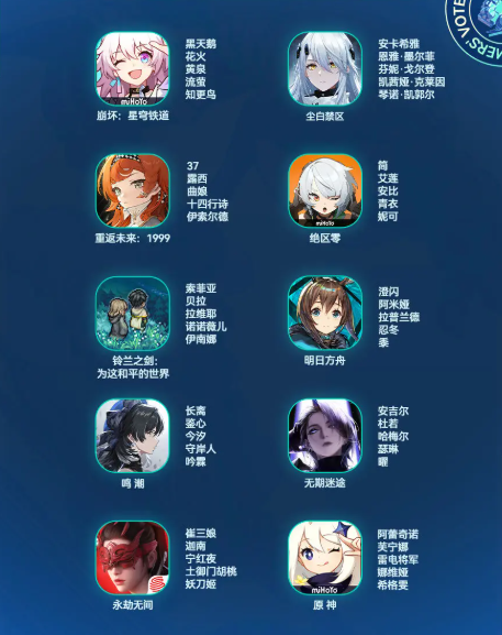 TapTap年度游戏大赏玩家奖项有哪些(图4) TapTap年度游戏大赏玩家奖项有哪些(图4)